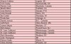TTA_Registry_MissingBuildNo.jpg